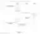 Fig. 02 - Metadata delivery method for prose communication and related apparatuses using the same