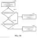 Fig. 17 - Metadata delivery method for prose communication and related apparatuses using the same