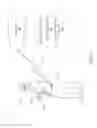 Fig. 04 - Complementary activity based on availability of functionality