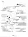 Fig. 14 - Complementary activity based on availability of functionality