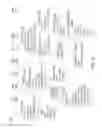 Fig. 15 - Complementary activity based on availability of functionality