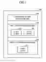 Fig. 08 - User equipment and base station