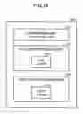 Fig. 15 - User equipment and base station