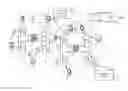 Fig. 01 - Macro and micro discontinuous transmission
