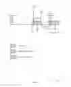 Fig. 04 - Macro and micro discontinuous transmission