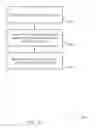 Fig. 17 - Macro and micro discontinuous transmission