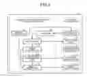 Fig. 03 - Information processing apparatus and computer program product