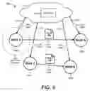 Fig. 09 - Backhaul-optimized beamforming in IEEE 802.11ad networks