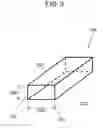 Fig. 04 - Microwave heating device