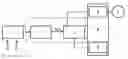 Fig. 01 - System and method for controlling LED lighting by distributed PWM