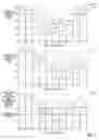 Fig. 08 - Methods, apparatus, system and media for use in association with lighting systems
