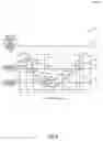 Fig. 09 - Methods, apparatus, system and media for use in association with lighting systems