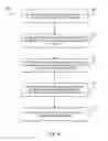 Fig. 07 - Powerline communication control of light emitting diode (LED) lighting fixtures