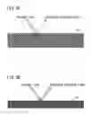 Fig. 04 - Transparent conductive film and method for producing transparent conductive film