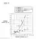 Fig. 12 - Transparent conductive film and method for producing transparent conductive film