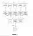 Fig. 09 - Systems and methods for two layer three dimensional torus switched connectivity datacenter topology