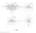 Fig. 04 - Systems and methods to cool mobile device using thermoelectric cooler
