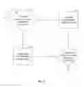 Fig. 06 - Systems and methods to cool mobile device using thermoelectric cooler