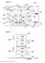 Fig. 02 - Data center cooling arrangements
