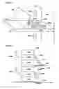 Fig. 05 - Data center cooling arrangements