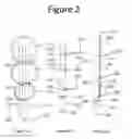 Fig. 03 - Plant Support Apparatus