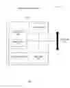 Fig. 03 - PROPERTY LANDSCAPE MANAGEMENT APPARATUS AND METHOD