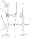 Fig. 02 - REMOTE CONTROLLED ELECTRICALLY INDEPENDENT IRRIGATION SYSTEM