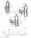 Fig. 03 - Controlling valve operation using pressure