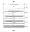 Fig. 10 - GROWING MEDIA FOR PLANTS