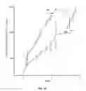 Fig. 11 - GROWING MEDIA FOR PLANTS