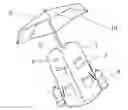 Fig. 01 - Umbrella Weather Pack