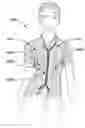 Fig. 01 - Garment having interchangeable portions