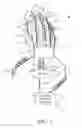Fig. 02 - MULTIMETER INTEGRATED WITH A GLOVE
