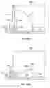 Fig. 102 - Product management display system