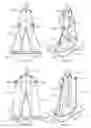 Fig. 49 - Standing surface to encourage movement
