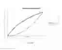 Fig. 78 - Standing surface to encourage movement