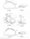 Fig. 80 - Standing surface to encourage movement