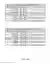 Fig. 84 - Tug activated motorized window covering having an external battery tube