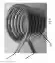 Fig. 07 - Thermal block for heating liquids