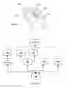 Fig. 06 - Systems and methods for pressure control in automated blending devices