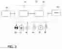 Fig. 04 - Dish treating appliance with leak detection