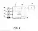 Fig. 03 - Dish treating appliance with diverter valve position sensing