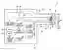 Fig. 01 - Endoscope