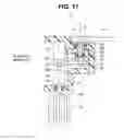 Fig. 11 - Endoscope operation mechanism and endoscope