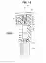 Fig. 18 - Endoscope operation mechanism and endoscope