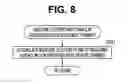 Fig. 07 - Control method for endoscope reprocessor