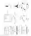 Fig. 14 - Methods and Apparatus for Optical Controller