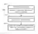 Fig. 01 - Methods and systems for reducing irritability in infants