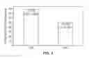 Fig. 04 - Methods and systems for reducing irritability in infants