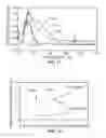 Fig. 08 - Methods and systems for reducing irritability in infants